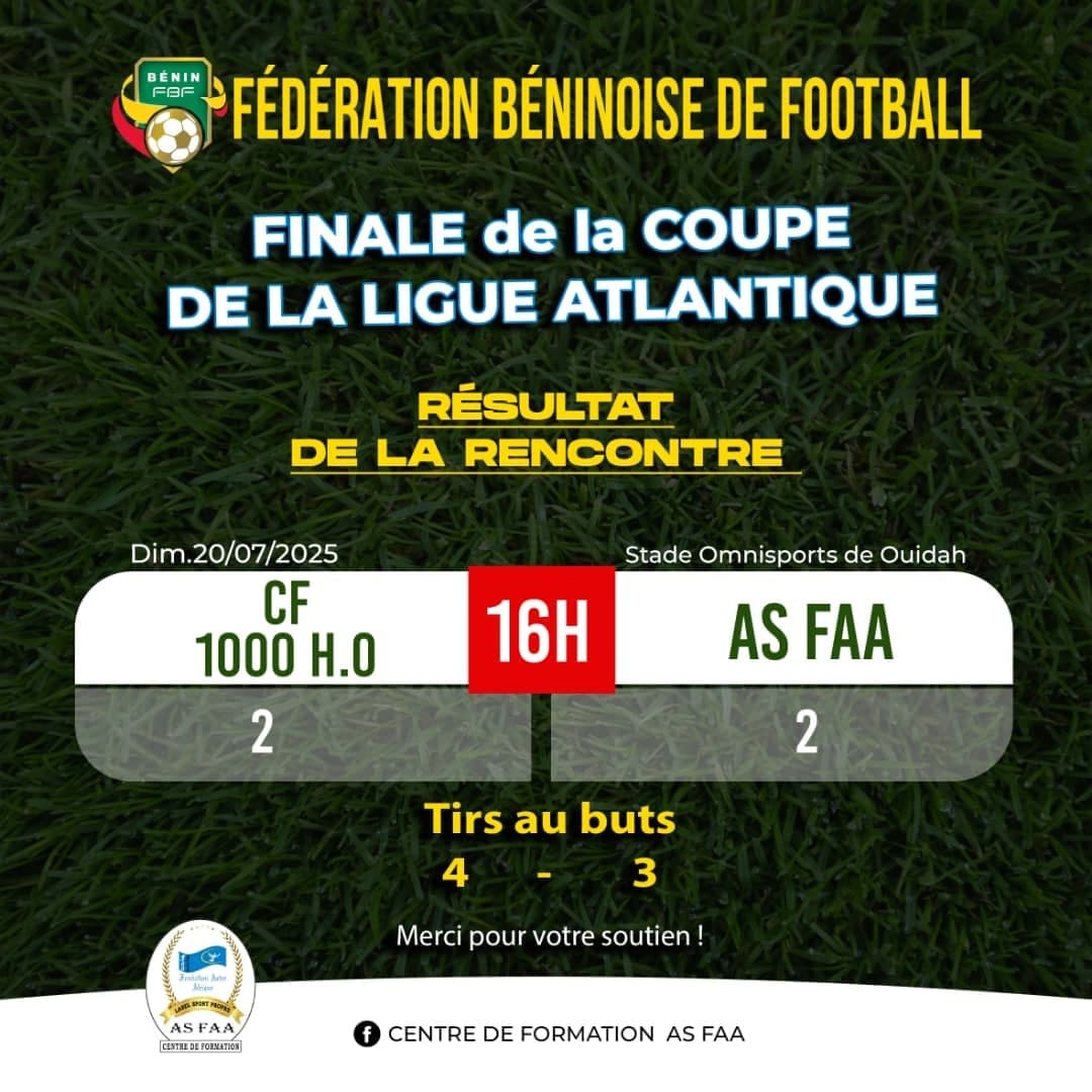 Finaliste Départementale